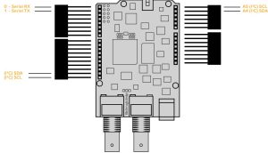کارت Blackmagic Design 3G-SDI Arduino Shield